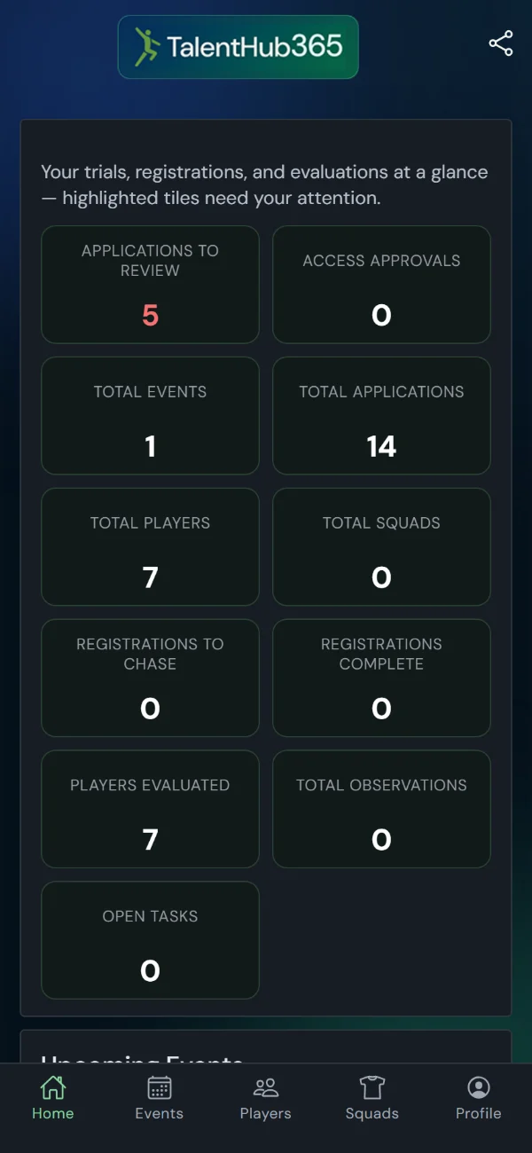 TalentHub365 dashboard for a athletics event: readiness KPIs, applications to review, players, observations, open tasks (phone)