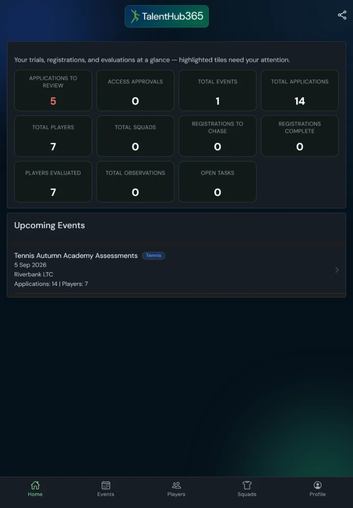 TalentHub365 dashboard for a tennis event: readiness KPIs, applications to review, players, observations, open tasks (tablet)